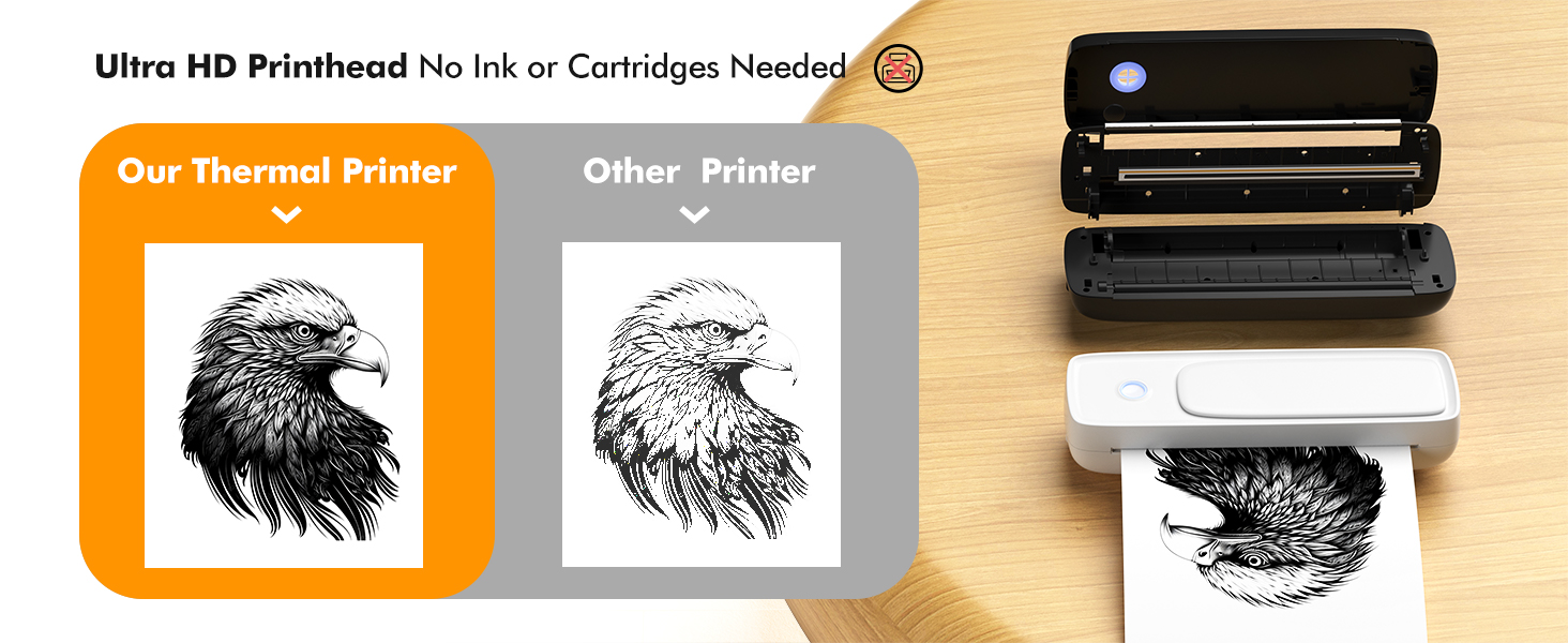 Tragbarer Thermopapierdrucker  – Printer Paper Bewertung und Preis